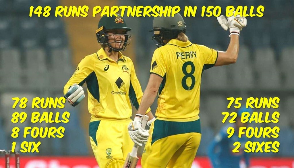 INDW vs AUSW ODI: Perry and Litchfield scores 148 runs in partnership